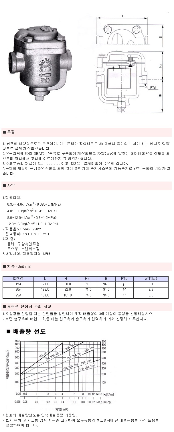JTR-BT21 설명.jpg