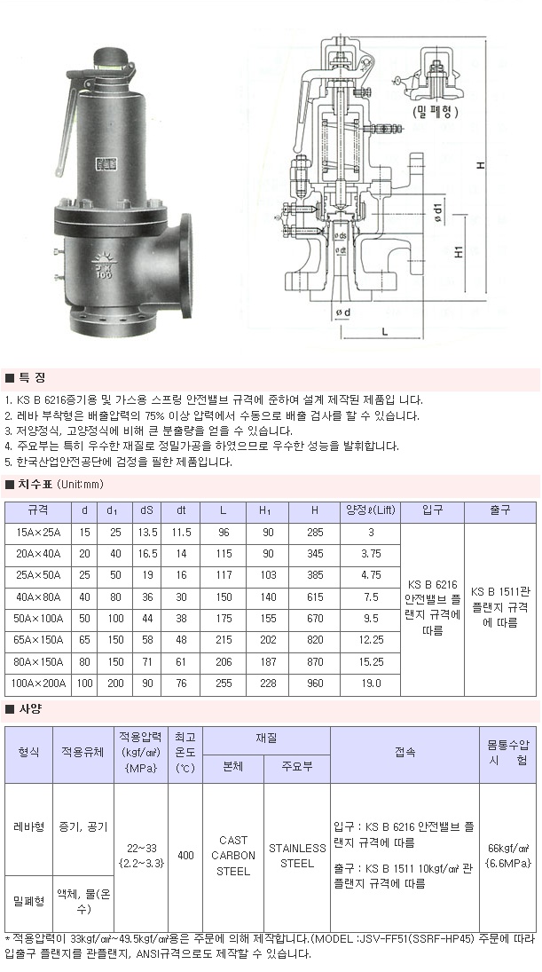 FF41 설명.jpg