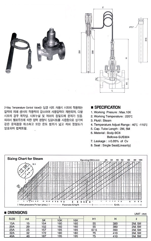 JTC-DF13 설명.jpg