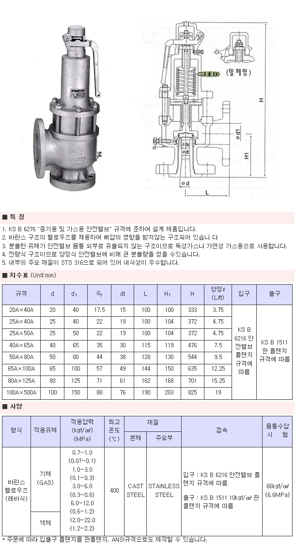 BF31 설명.jpg