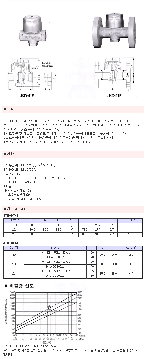 [JTR-DT41,DF41] 설명.jpg