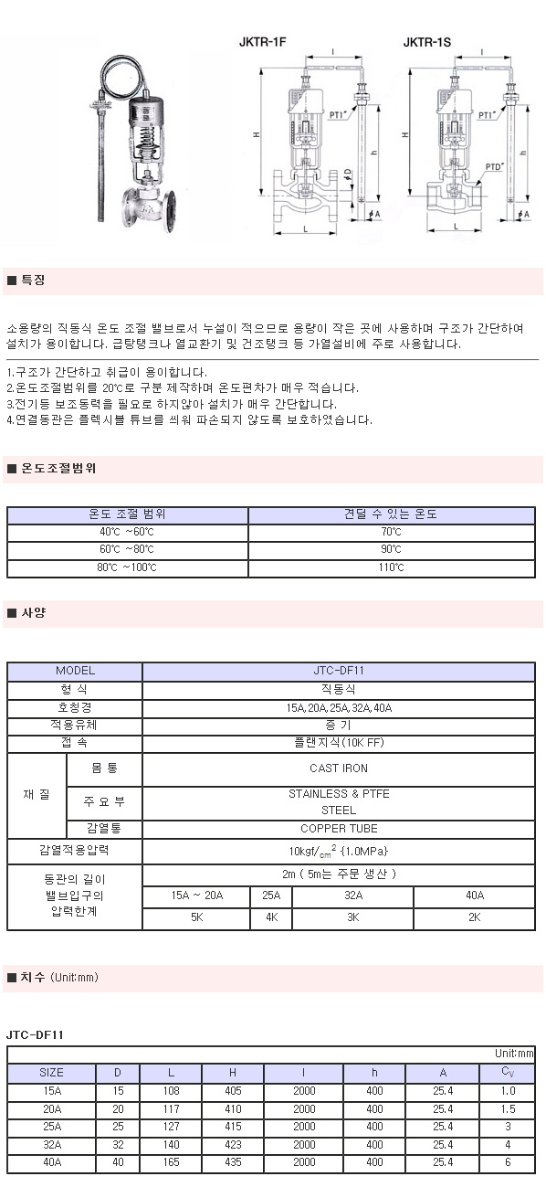 JTC-DF11 설명.jpg